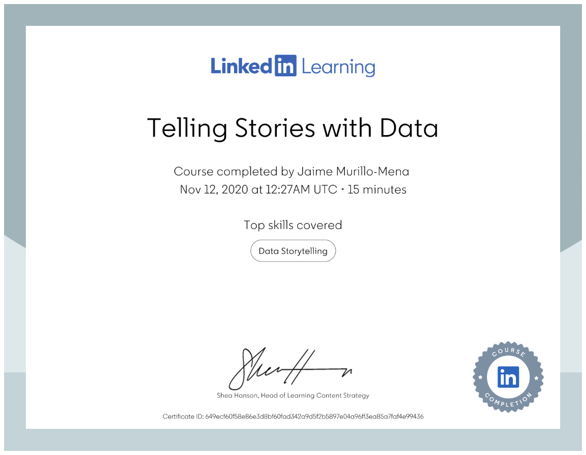 Certificate of Completion — Telling Stories with Data
